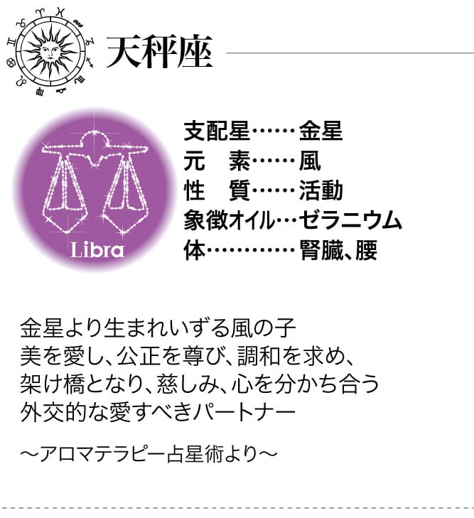 天秤座のオイルの詳細
